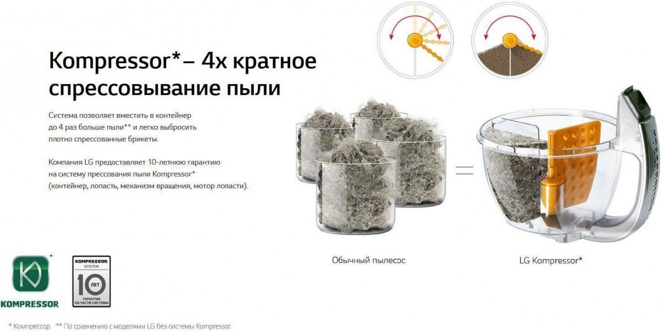 Купить - Пылесос LG VK89309H Пылесос LG VK89309H – фото